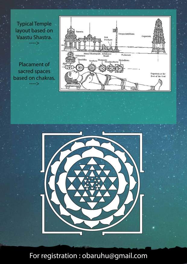 vaastu shastra workshop-05